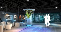 展館設計必知的“六大要素”