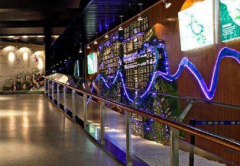 淺析展廳設計空間擬真化的運用