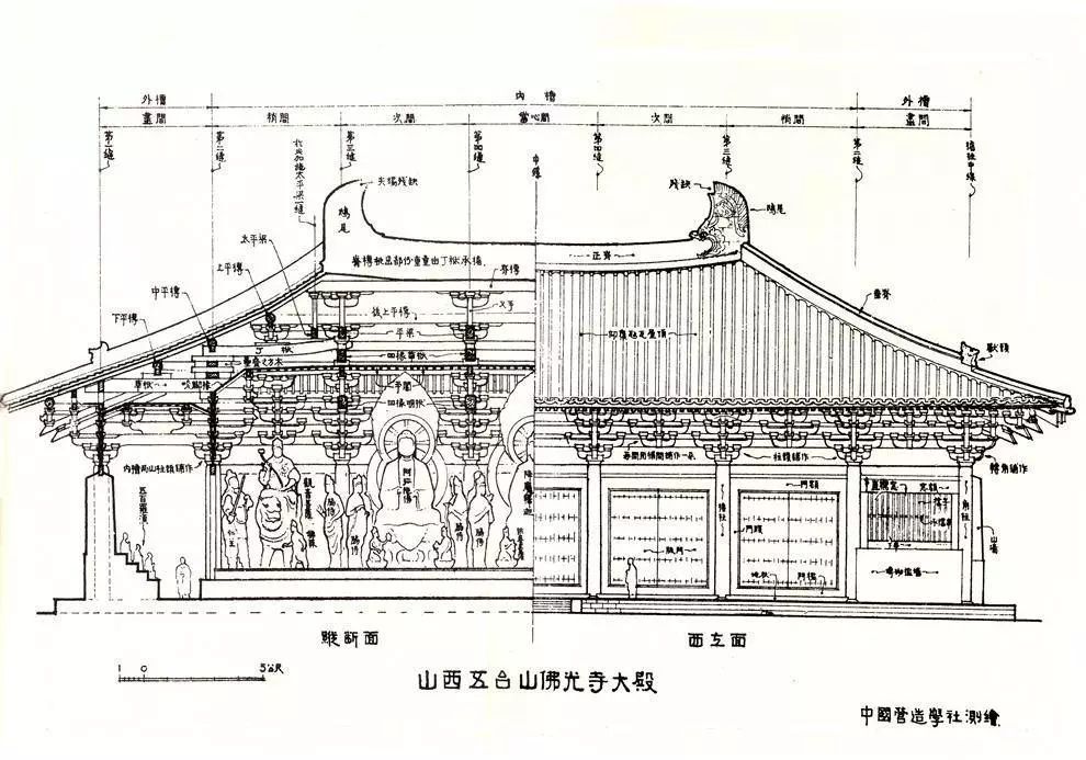 山西春游，從太原到大同，一覽稀世之珍的建筑古跡~(圖9)